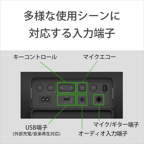 ソニー SRS-ULT70 C ワイヤレスポータブルスピーカー ULT FIELD 7 ブラック_7