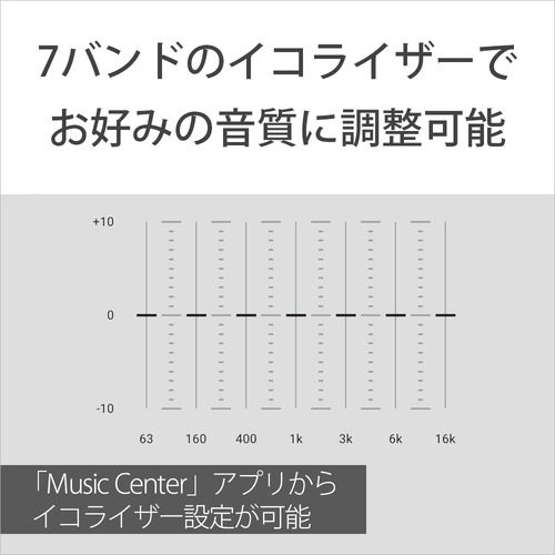 ソニー SRS-ULT70 C ワイヤレスポータブルスピーカー ULT FIELD 7 ブラック_9