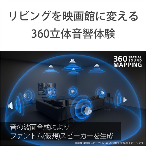 ソニー HT-A8000 ホームシアターシステム サウンドバー_4