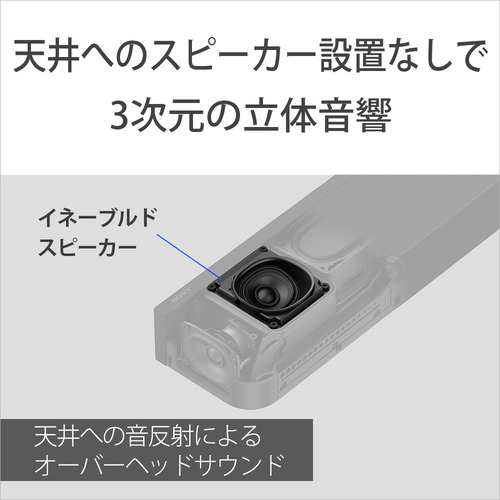 ソニー HT-A8000 ホームシアターシステム サウンドバー_9