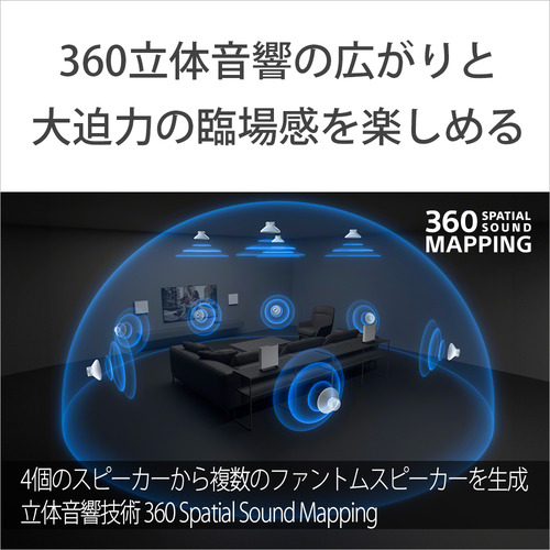 ソニー HT-A9M2 ホームシアターシステム ソニー HT-A9M2 ホームシアターシステム