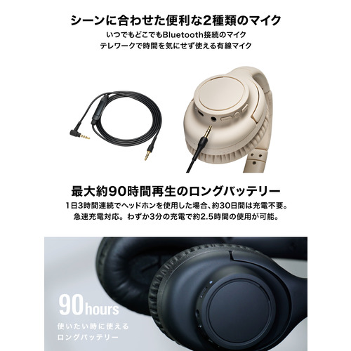 オーディオテクニカ ワイヤレス ヘッドホン 密閉型 ノイズキャンセリング 最大90時間 USB-C ATH-S300BT ATH-S300BTBG ベージュ系_9