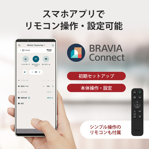 ソニー HT-A7100 サウンドバー 360 Spatial Sound Mapping対応 スピーカーユニット9基搭載_11