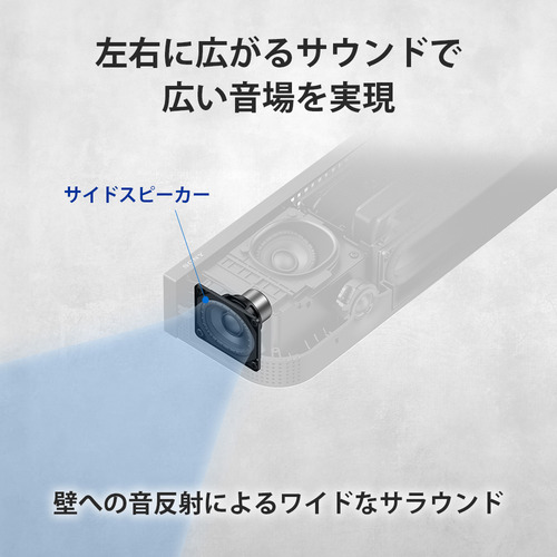 ソニー HT-A7100 サウンドバー 360 Spatial Sound Mapping対応 スピーカーユニット9基搭載_7