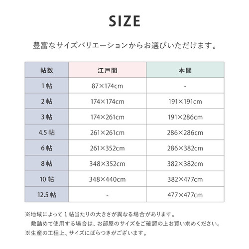 萩原 抗菌加工 洗えるい草風カーペット 倉間 江戸間4.5帖 GR グリーン_11