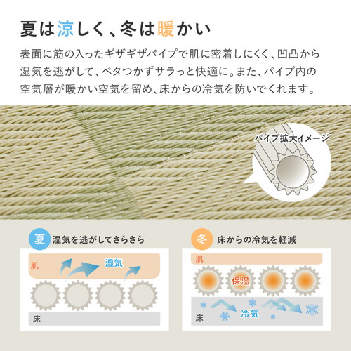 萩原 抗菌加工 洗えるい草風カーペット 倉間 江戸間4.5帖 GR グリーン_7