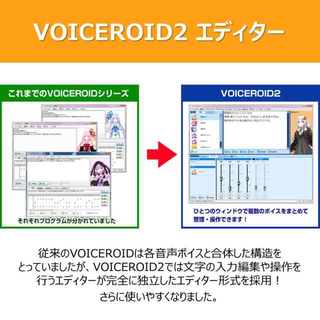 ＡＨＳ　VOICEROID2 紲星あかり　SAHS-40046