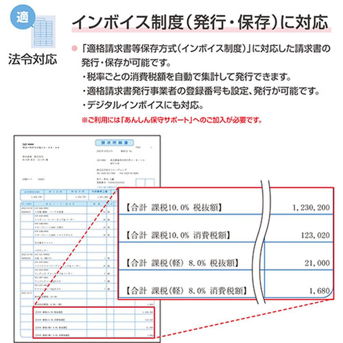 弥生 HRAV0001 弥生販売 26 プロフェッショナル 通常版 インボイス制度対応 Windows対応_1