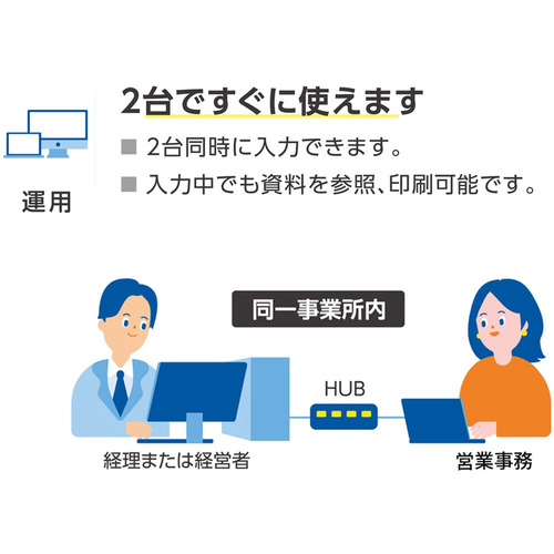 弥生 HWAV0001 弥生販売 26 プロフェッショナル 2ユーザー 通常版 インボイス制度対応 Windows対応_5
