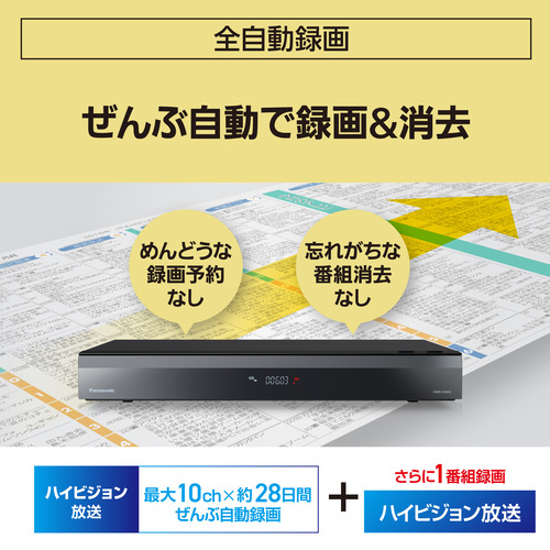 【期間限定ギフトプレゼント】パナソニック DMR-2X603 ブルーレイディスクレコーダー