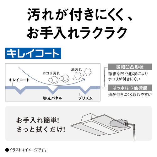 パナソニック HH-CF1296A LEDシーリング AIRパネル_9