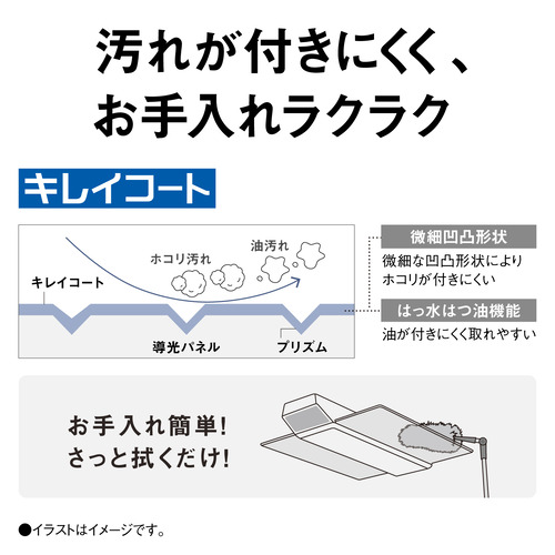 パナソニック HH-XCH1209A LEDシーリングライト_14