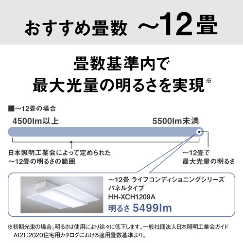 パナソニック HH-XCH1209A LEDシーリングライト_17