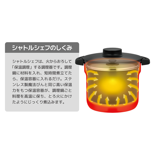 THERMOS サーモスシャトルシェフ KBJ3002UR2800ml アーバンレッド_4