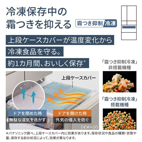 無料長期保証】パナソニック 冷蔵庫 450L 観音開き 6ドア 幅65cm 無料長期保証】パナソニック 冷蔵庫 450L 観音開き 6ドア 幅65cm