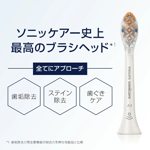 新品◇未開封◇未使用品HX9934/60フィリップスソニケア電動歯ブラシ