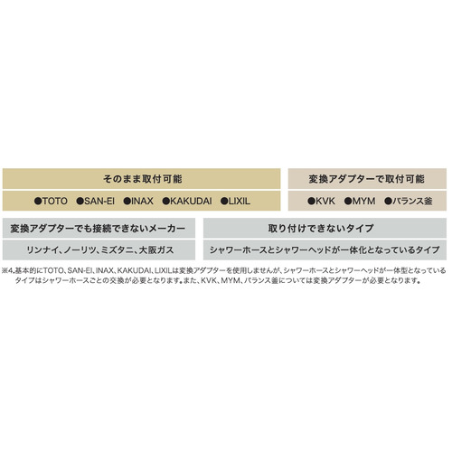 【推奨品】ヤマダオリジナル YBH119SM ウルトラファインバブルシャワーヘッド 水量調整モデル_2