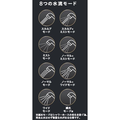 【推奨品】ヤマダオリジナル YBH119SM ウルトラファインバブルシャワーヘッド 水量調整モデル_3