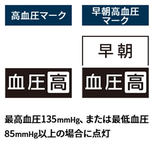 オムロン HCR-7628T 上腕式血圧計