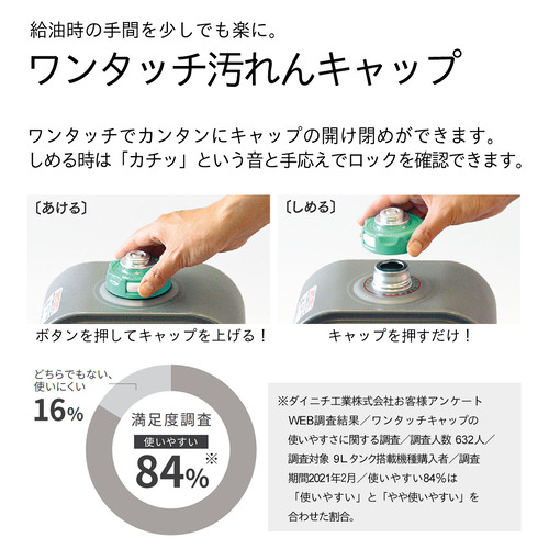 ダイニチ工業 FWY-32CW3 石油ファンヒーター 木造9畳