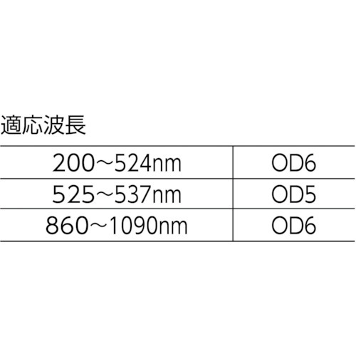 リケン レーザ用一眼型防御すること眼鏡(多波長兼用)眼鏡併用可 RS-80 TWCL