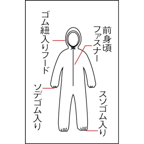 シゲマツ科五体舎密学防御すること服(使い捨て式) マイクロかばい立て1500 XL (10着入) MG1500-XL