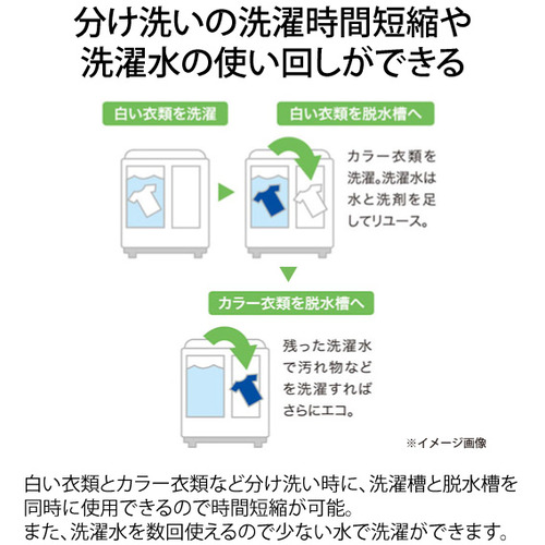 Haier JW-W55G-W 二槽式洗濯機 5.5kg ホワイト