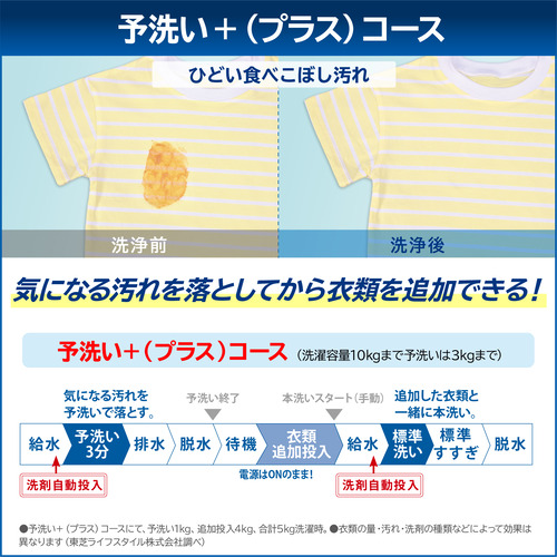 東芝 洗濯乾燥機 洗濯10.0kg 乾燥5.0kg 幅63.7cm ウルトラファインバブル Ag＋抗菌水 除菌/消臭 AW-10VP4(W) ホワイト系_13