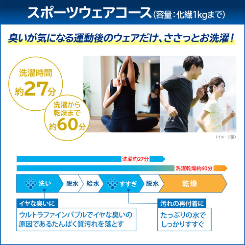 東芝 洗濯乾燥機 洗濯10.0kg 乾燥5.0kg 幅63.7cm ウルトラファインバブル Ag＋抗菌水 除菌/消臭 AW-10VP4(W) ホワイト系_14