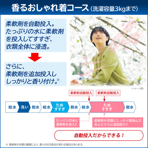 東芝 洗濯乾燥機 洗濯10.0kg 乾燥5.0kg 幅63.7cm ウルトラファインバブル Ag＋抗菌水 除菌/消臭 AW-10VP4(W) ホワイト系_16