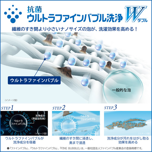 東芝 洗濯乾燥機 洗濯10.0kg 乾燥5.0kg 幅63.7cm ウルトラファインバブル Ag＋抗菌水 除菌/消臭 AW-10VP4(W) ホワイト系_2