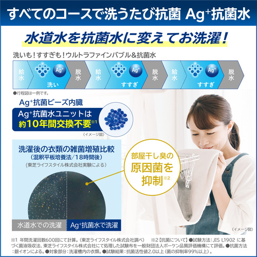 東芝 洗濯乾燥機 洗濯10.0kg 乾燥5.0kg 幅63.7cm ウルトラファインバブル Ag＋抗菌水 除菌/消臭 AW-10VP4(W) ホワイト系_4