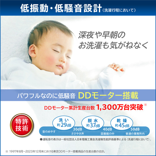 東芝 洗濯乾燥機 洗濯10.0kg 乾燥5.0kg 幅63.7cm ウルトラファインバブル Ag＋抗菌水 除菌/消臭 AW-10VP4(W) ホワイト系_9