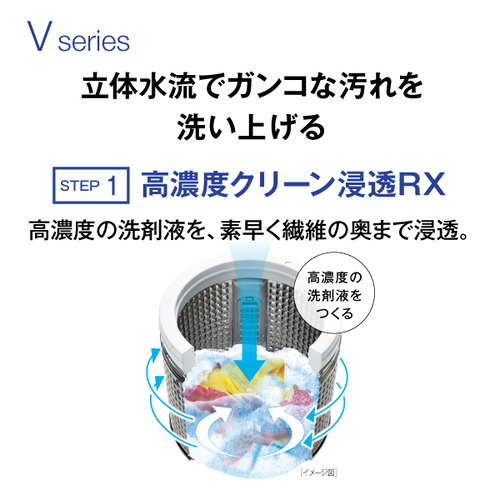 アクア 全自動洗濯機 洗濯：8.0kg 簡易乾燥 幅59cm 3Dアクティブ洗浄 