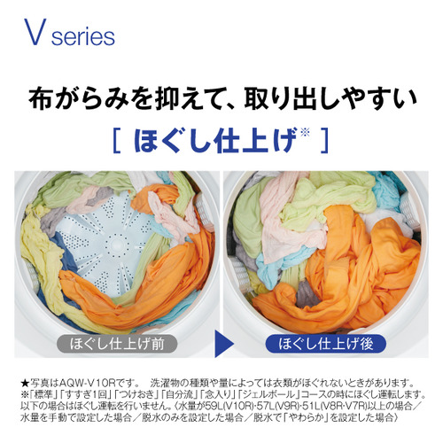 796 アクア 6kg洗濯機 高濃度クリーン浸透＆3Dアクティブ洗浄