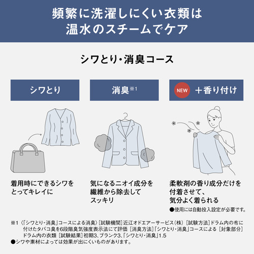 無料長期保証】パナソニック ドラム式洗濯乾燥機 洗濯12.0kg 乾燥6.0kg