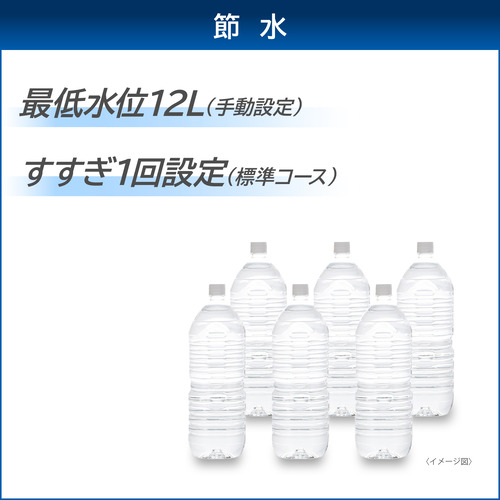 東芝 全自動洗濯機 洗濯：6.0kg 簡易乾燥 幅55.5cm Wシャワー洗浄 スピードコース 部屋干しモード AW-6GA4(W) ホワイト系
