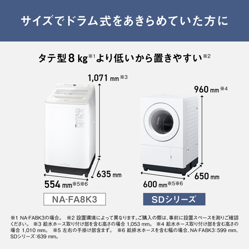 2020年製　パナソニック 洗濯10.0㎏/乾燥6.0㎏ ドラム式洗濯乾燥機 洗濯容量:11kg パナソニック(Panasonic)の洗濯機 比較 2025年