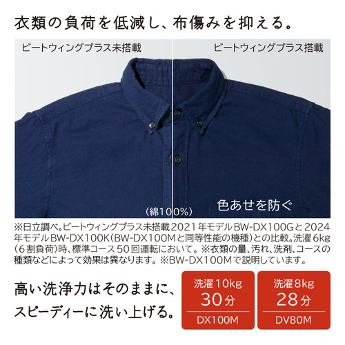 日立 洗濯乾燥機 洗濯：8.0kg 乾燥：4.5kg 幅61cm ナイアガラビート洗浄 AIお洗濯 洗濯槽自動おそうじ BW-DV80M W ホワイト系