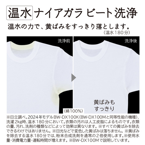 日立 洗濯乾燥機 洗濯：8.0kg 乾燥：4.5kg 幅61cm ナイアガラビート洗浄 AIお洗濯 洗濯槽自動おそうじ BW-DV80M W ホワイト系