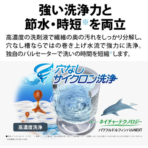 シャープ ES-GV7K-W 全自動洗濯機 (洗濯7.0kg)