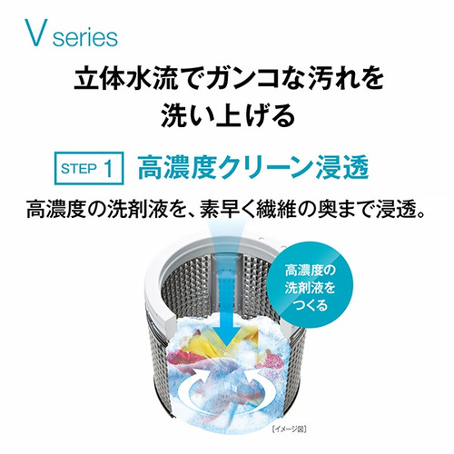AQUA 全自動洗濯機 洗濯：10.0kg 3Dパワフル洗浄 高濃度クリーン浸透RX ほぐし仕上げ AQW-V10A（W) ホワイト系