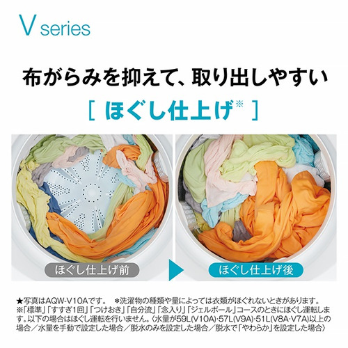 AQUA 全自動洗濯機 洗濯：10.0kg 3Dパワフル洗浄 高濃度クリーン浸透RX ほぐし仕上げ AQW-V10A（W) ホワイト系