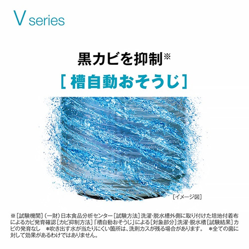 AQUA 全自動洗濯機 洗濯：9.0kg 3Dパワフル洗浄 高濃度クリーン浸透RX ほぐし仕上げ AQW-V9A（W) ホワイト系