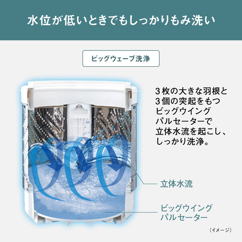 パナソニック 全自動洗濯機 洗濯：7.0kg 幅55.6cm ビッグウェーブ洗浄 立体水流 槽洗浄 バスポンプ NA-F7PB5-W ホワイト系
