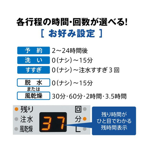 AQUA 全自動洗濯機 上開き 洗濯4.5kg 幅52.5cm 3Dアクティブ洗浄&高濃度クリーン浸透 ほぐし仕上げ AQW-S4A(W) ホワイト系_8