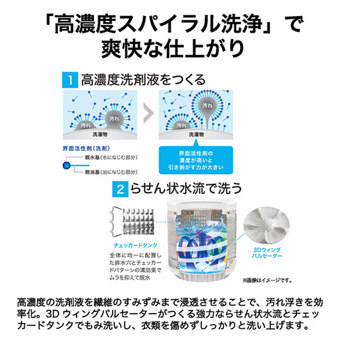 Haier 全自動洗濯機 上開き 洗濯 6.0kg 乾燥2.0kg 高濃度スパイラル洗浄 しわケア脱水 JW-U61C-K ブラック系