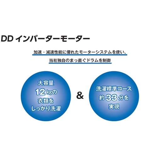【5年保証付き】ヤマダオリジナル ドラム洗濯機 洗濯12.0kg 乾燥6.0kg 幅59.5cm ヒートポンプ乾燥 水平ドラム RORO YWM-YV120N ホワイト系_14