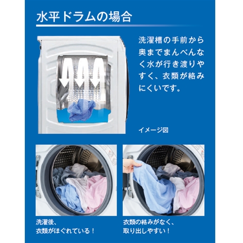 【5年保証付き】ヤマダオリジナル ドラム洗濯機 洗濯12.0kg 乾燥6.0kg 幅59.5cm ヒートポンプ乾燥 水平ドラム RORO YWM-YV120N ホワイト系_7