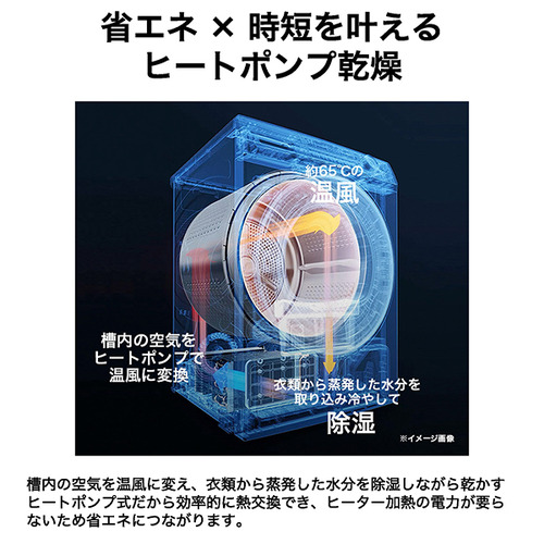 ハイアール JZ-K90A-W 衣類乾燥機 FUWATO （乾燥容量：9kg） ホワイト_7